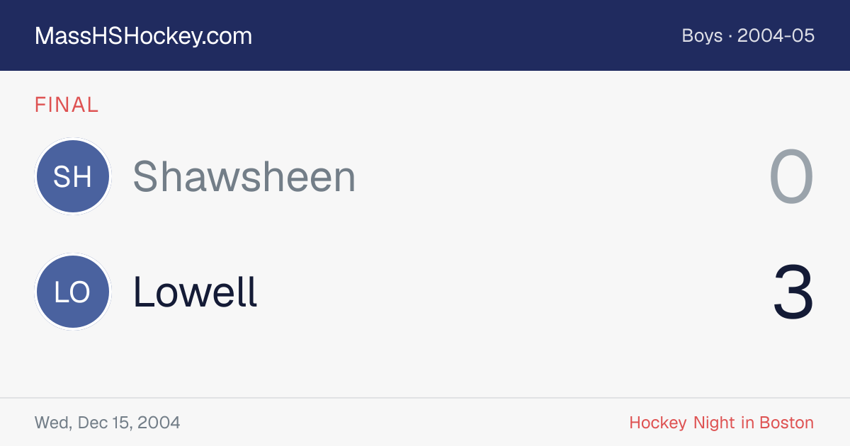 Shawsheen at Lowell score card