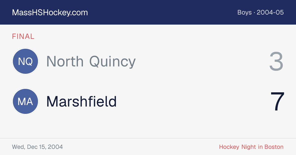 North Quincy at Marshfield score card