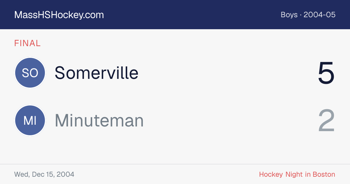 Somerville at Minuteman score card