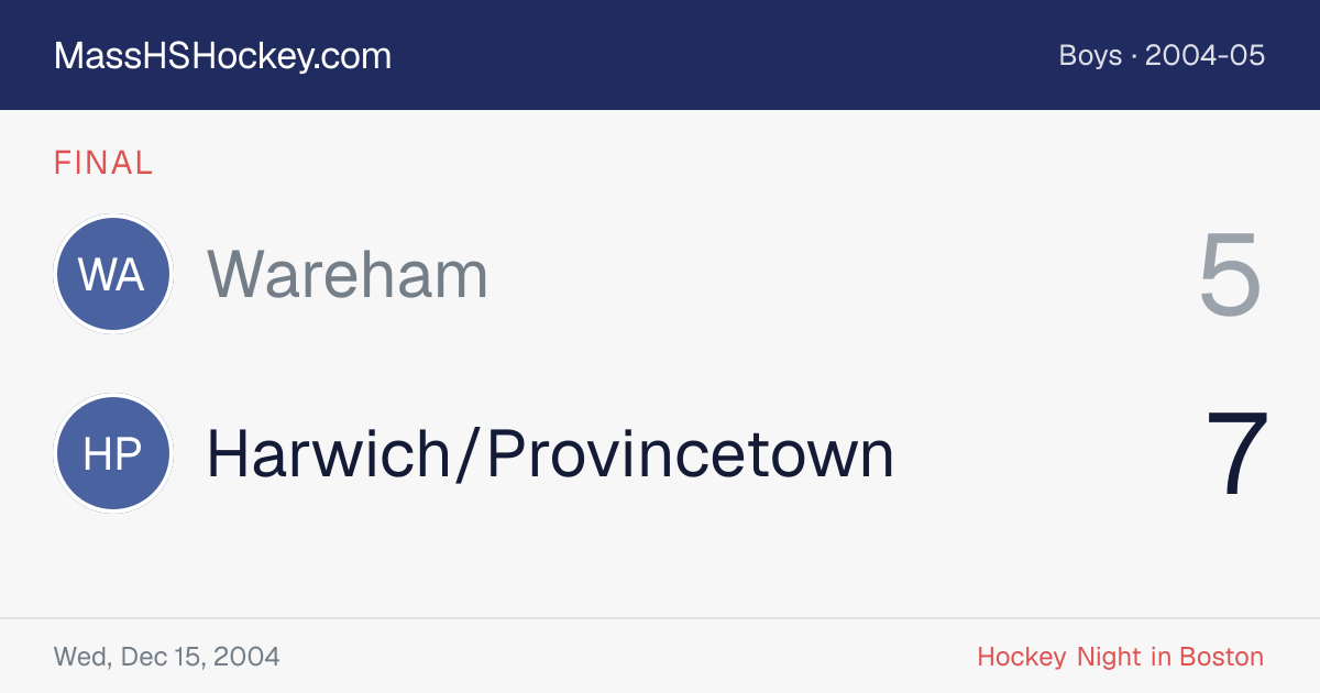 Wareham at Harwich/Provincetown score card