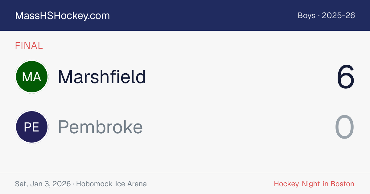 Marshfield at Pembroke score card