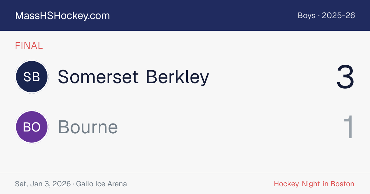 Somerset Berkley at Bourne score card
