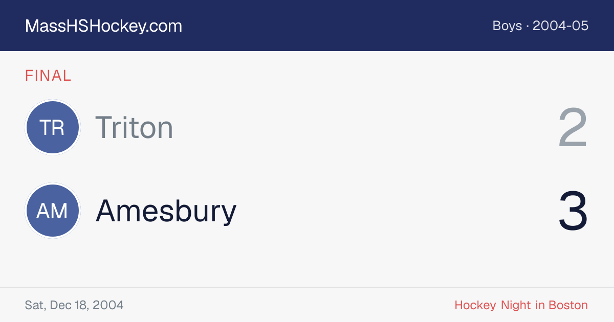 Triton at Amesbury score card