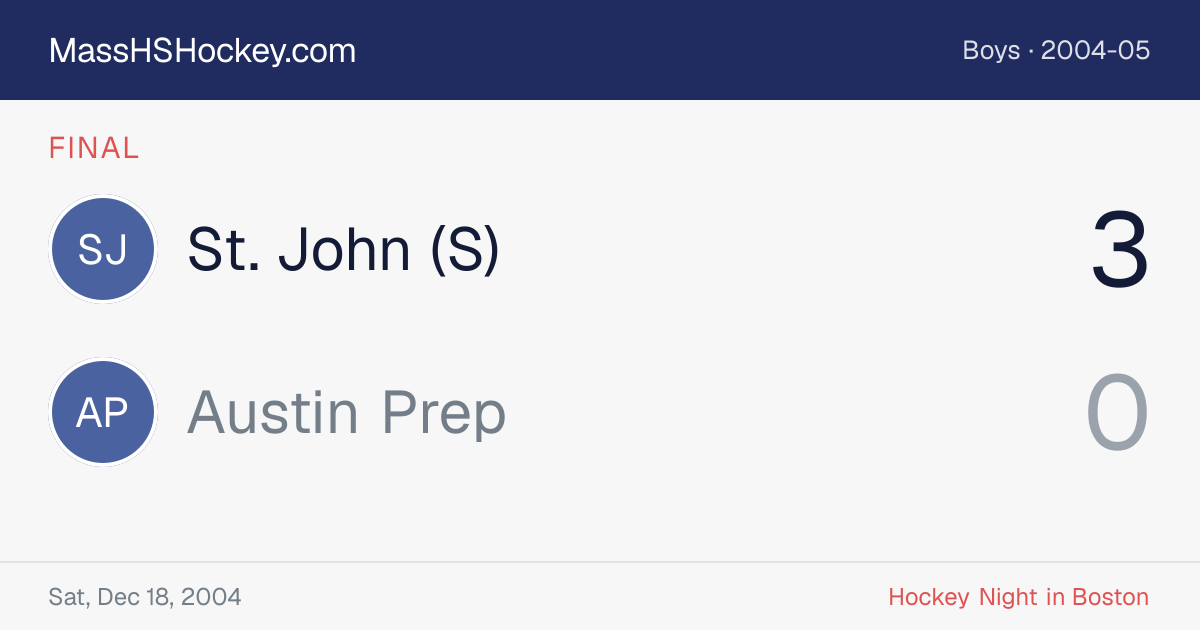 St. John (S) at Austin Prep score card