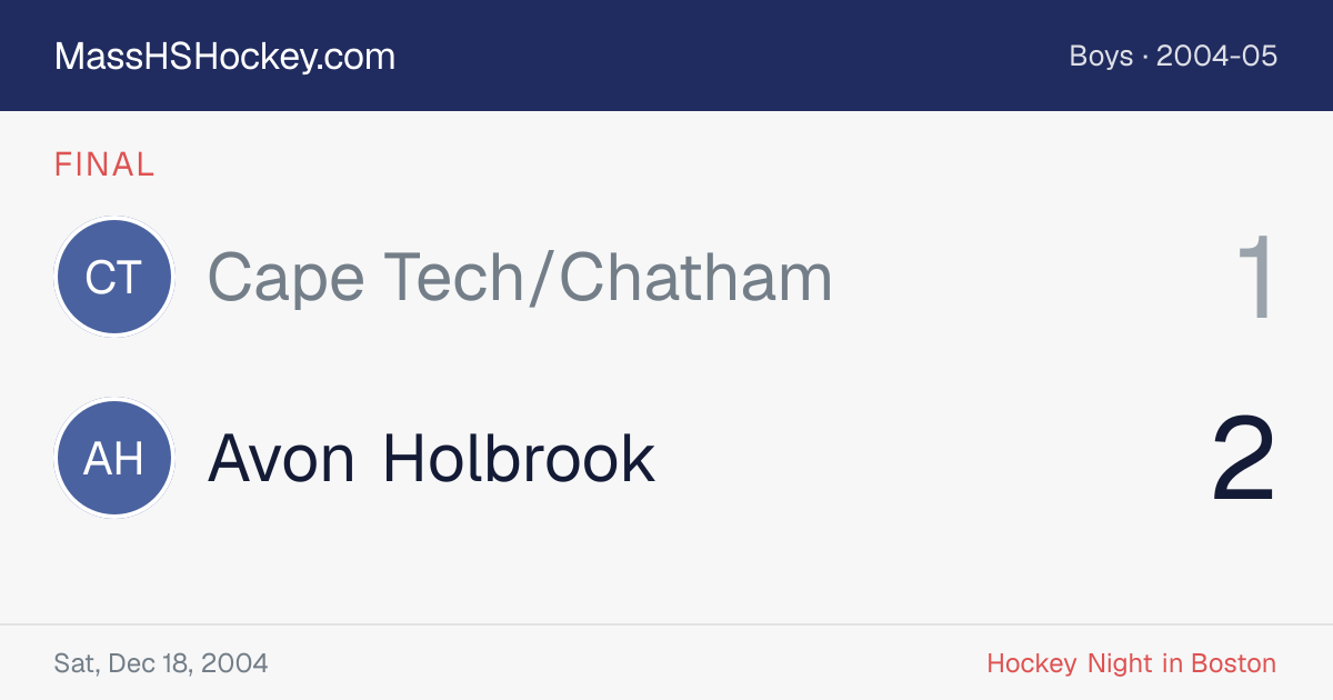 Cape Tech/Chatham at Avon Holbrook score card