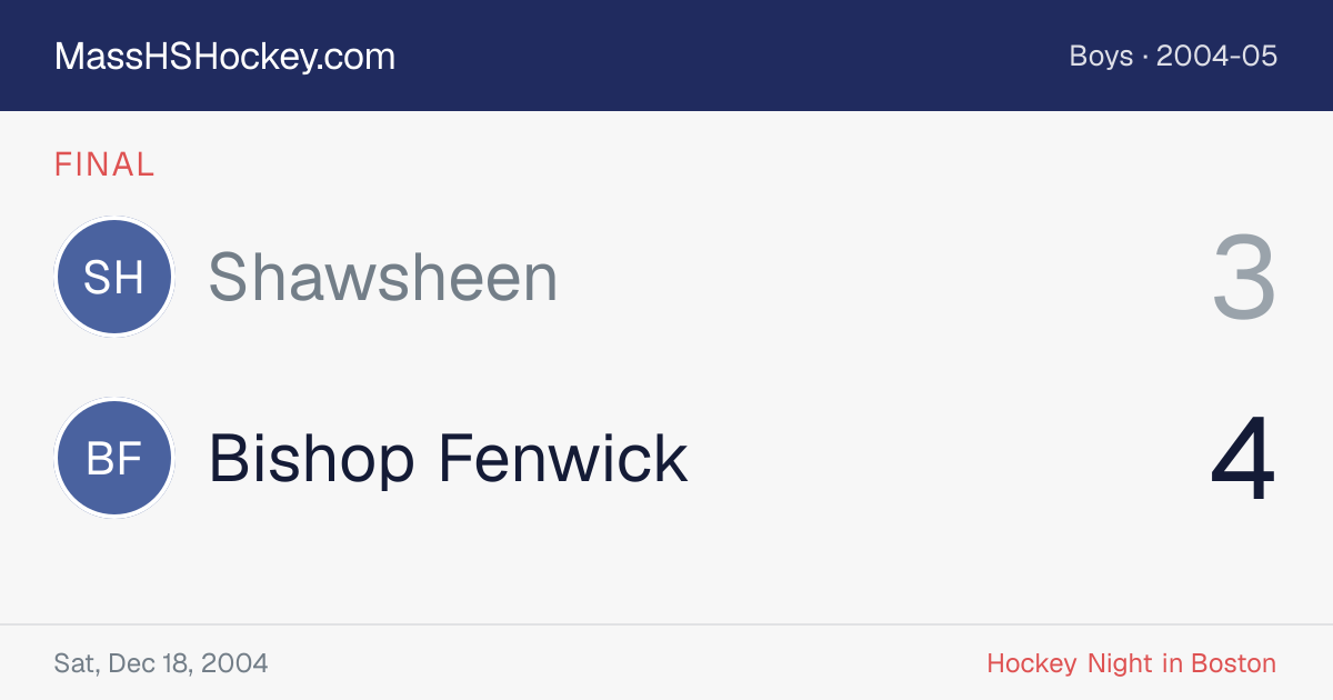 Shawsheen at Bishop Fenwick score card