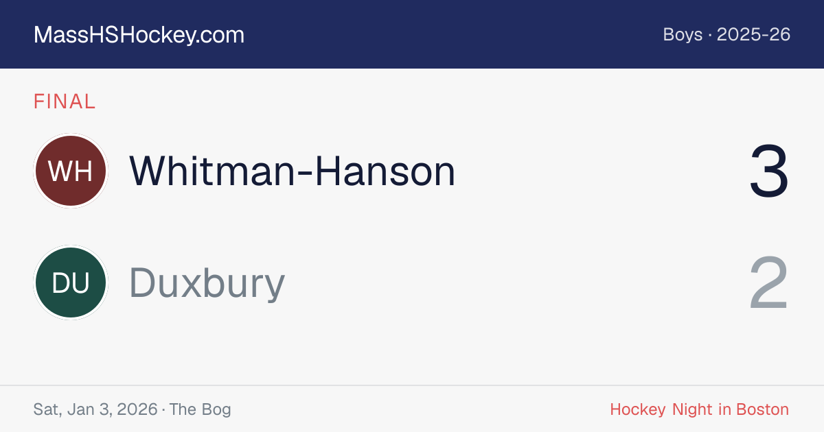 Whitman-Hanson at Duxbury score card