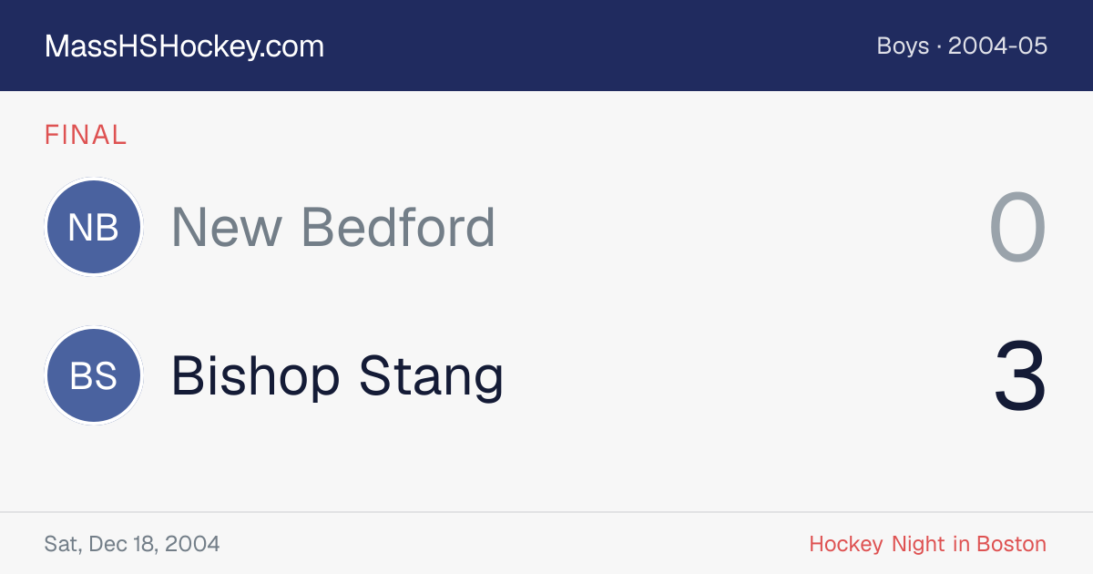 New Bedford at Bishop Stang score card