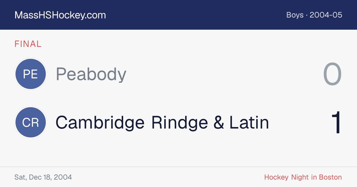 Peabody at Cambridge Rindge & Latin score card