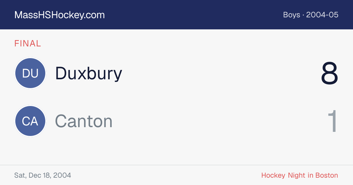 Duxbury at Canton score card