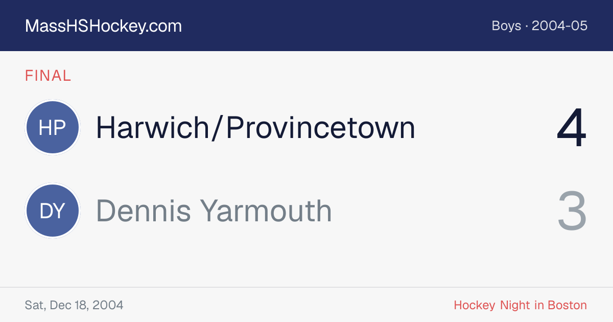 Harwich/Provincetown at Dennis Yarmouth score card