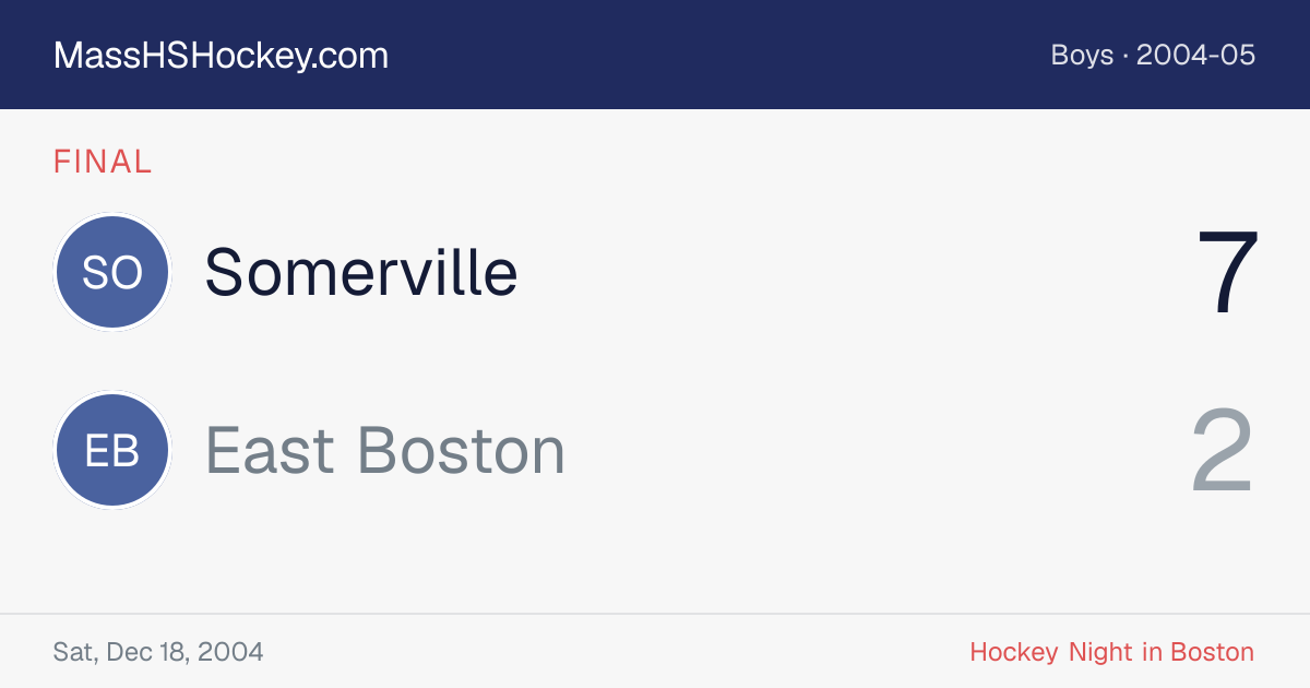 Somerville at East Boston score card