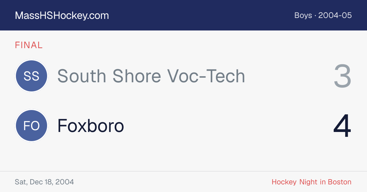 South Shore Voc-Tech at Foxboro score card