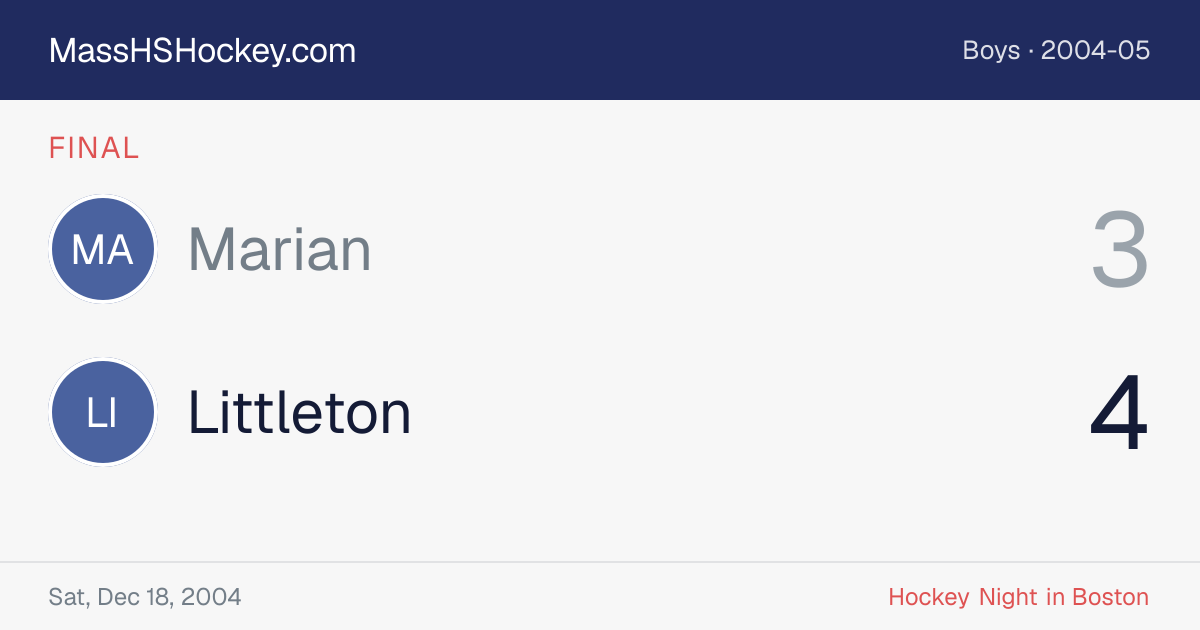 Marian at Littleton score card