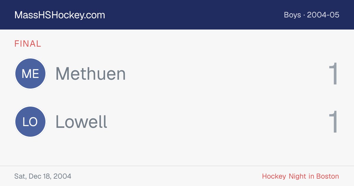 Methuen at Lowell score card