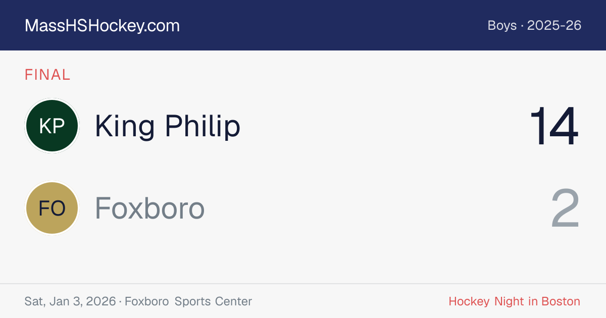King Philip at Foxboro score card