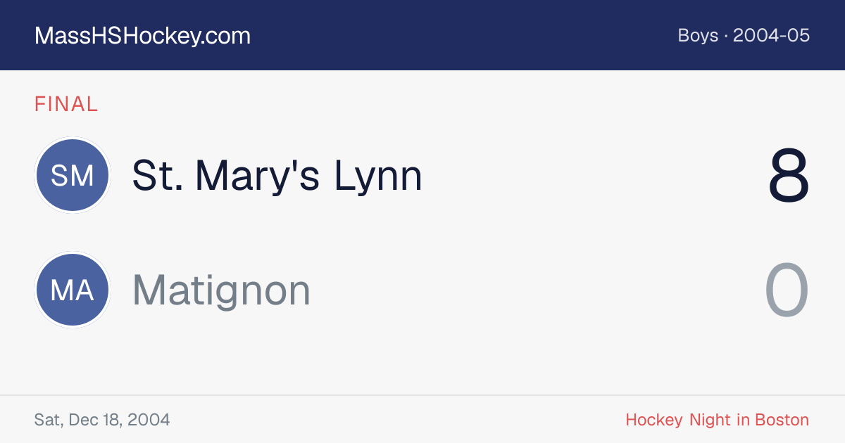 St. Mary's Lynn at Matignon score card