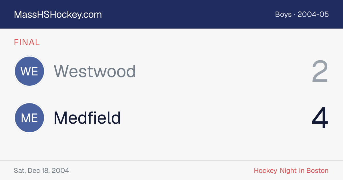 Westwood at Medfield score card