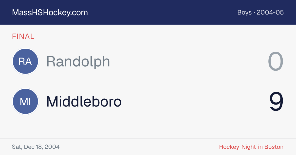 Randolph at Middleboro score card