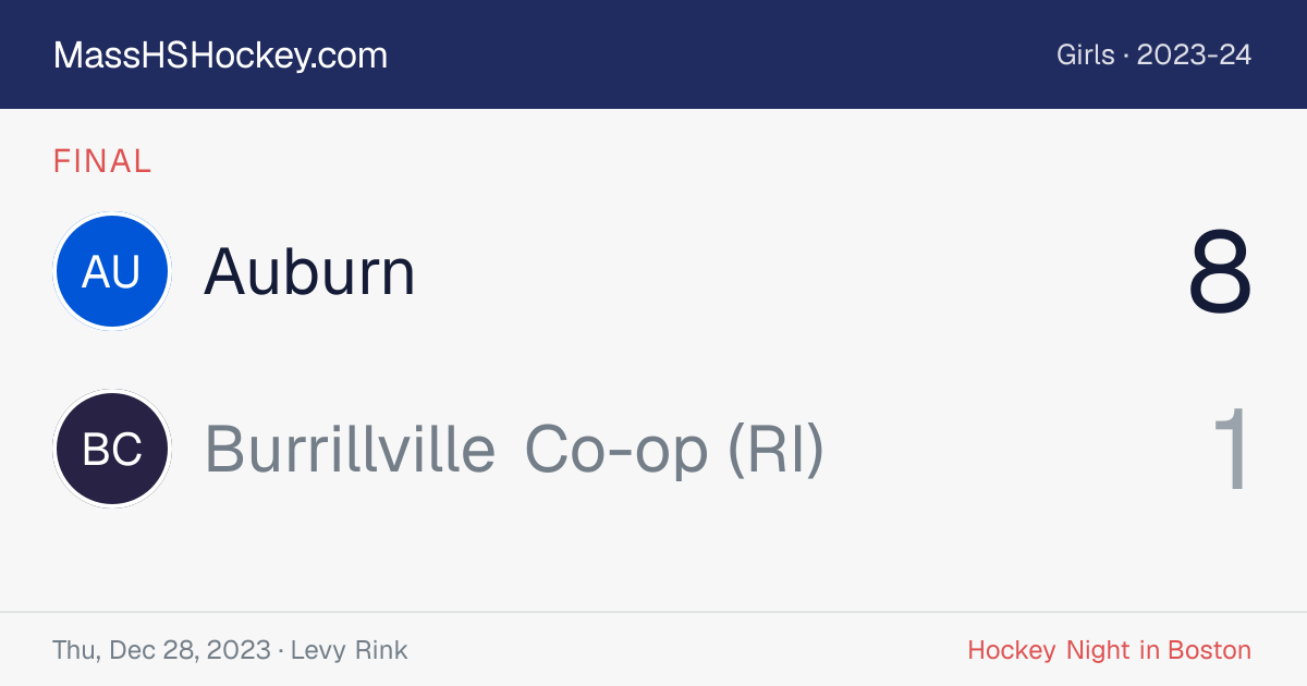 Auburn at Burrillville Co-op (RI) score card
