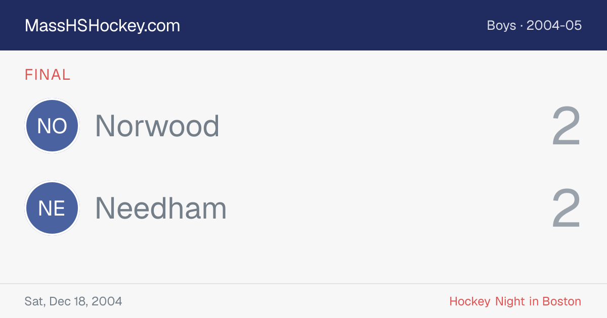 Norwood at Needham score card