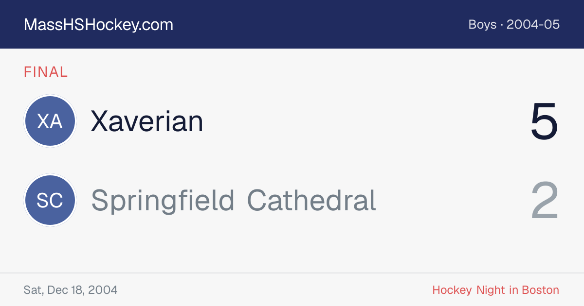 Xaverian at Springfield Cathedral score card