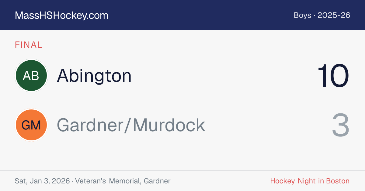 Abington at Gardner/Murdock score card