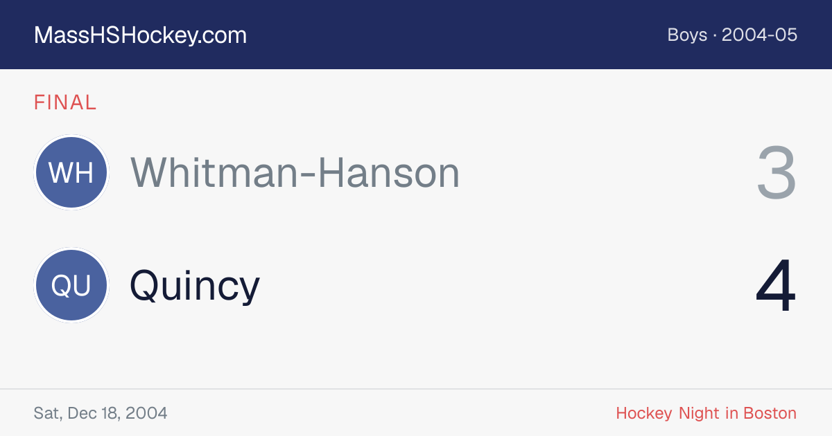 Whitman-Hanson at Quincy score card