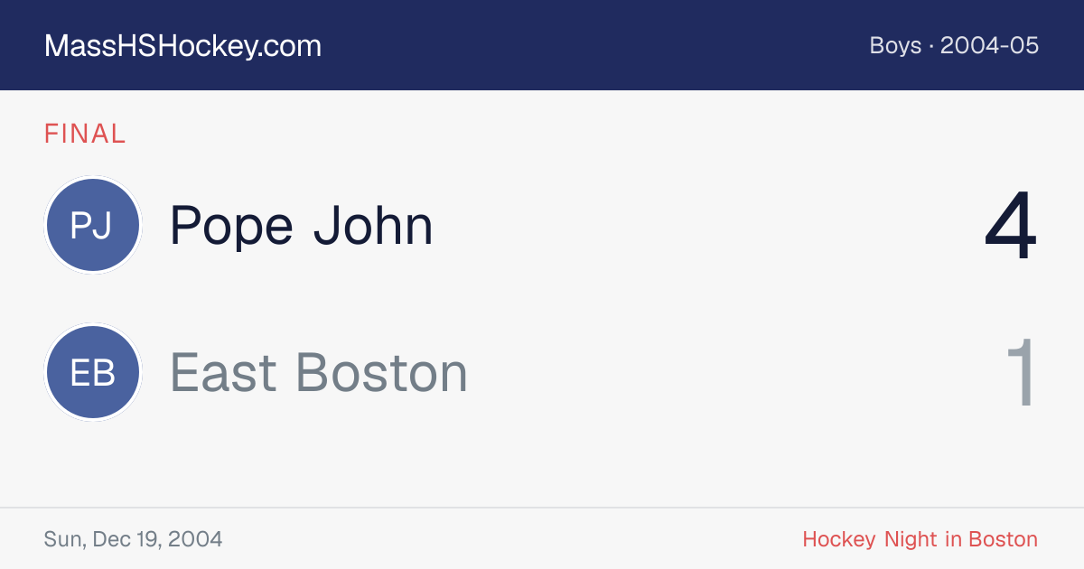 Pope John at East Boston score card