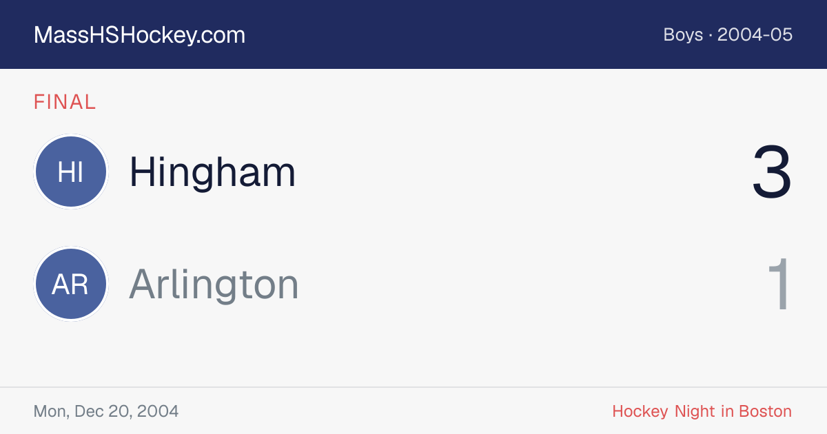 Hingham at Arlington score card