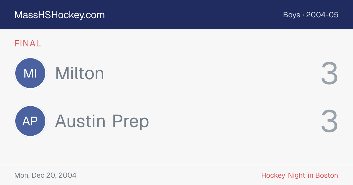 Milton at Austin Prep score card