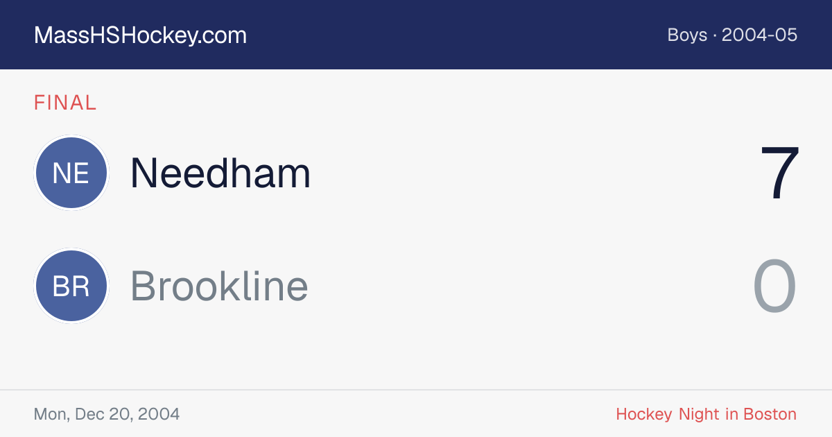 Needham at Brookline score card