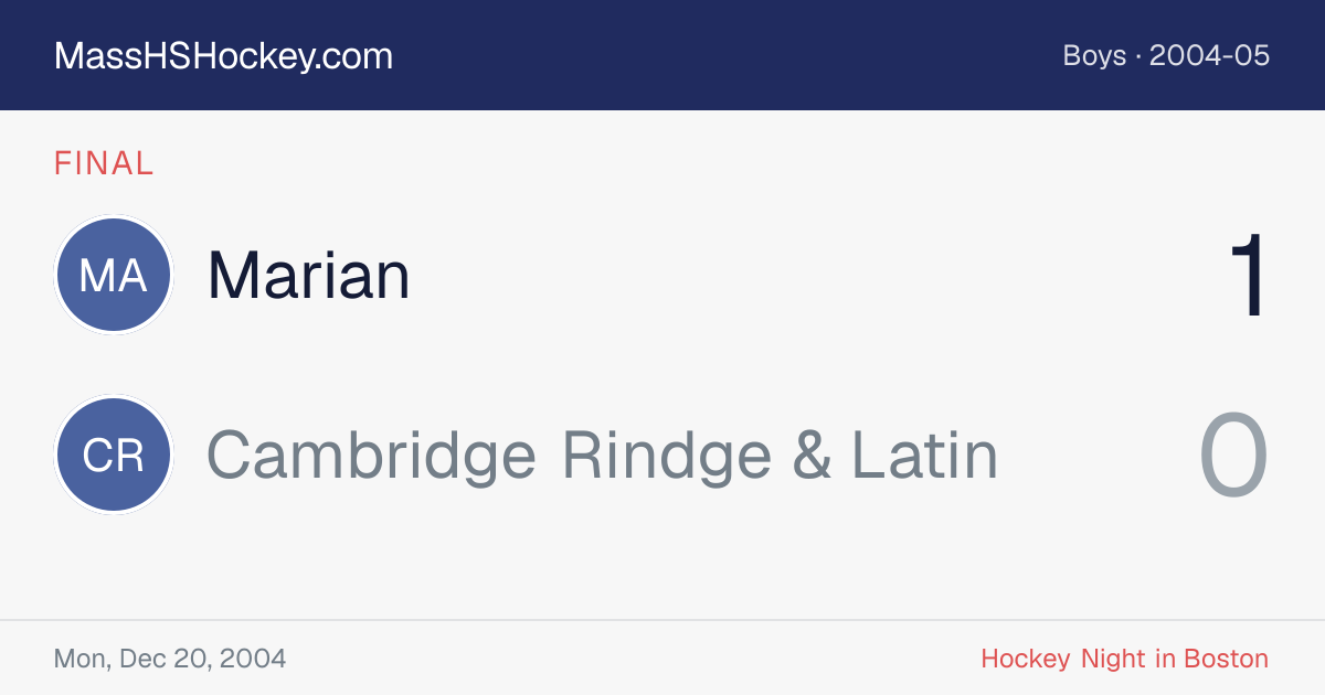 Marian at Cambridge Rindge & Latin score card