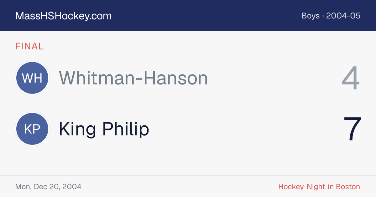 Whitman-Hanson at King Philip score card