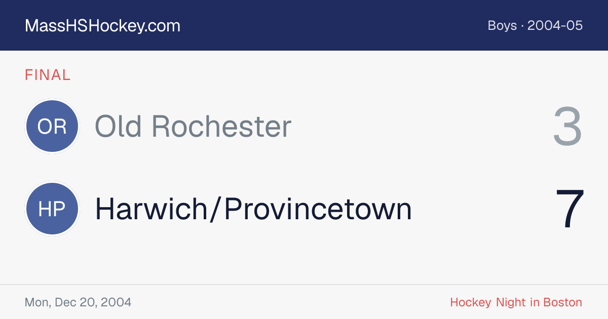 Old Rochester at Harwich/Provincetown score card