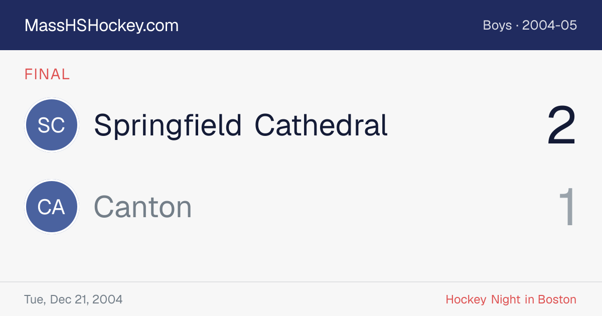 Springfield Cathedral at Canton score card