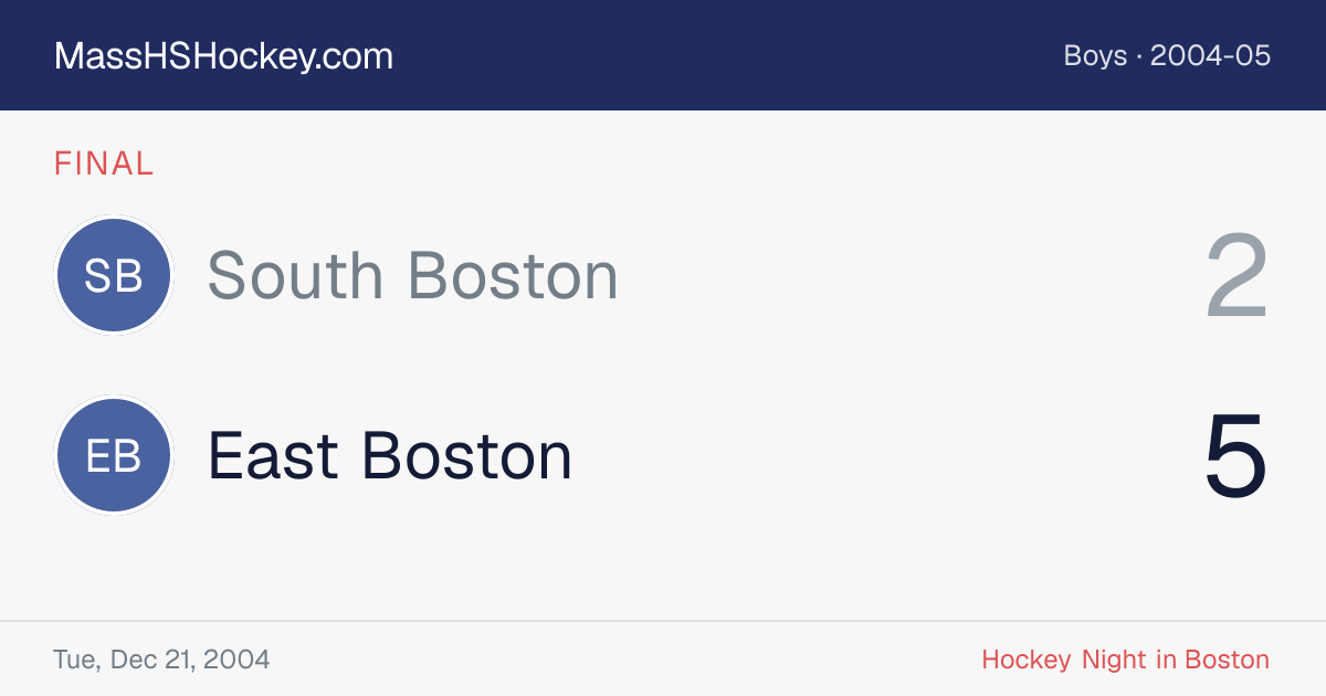 South Boston at East Boston score card