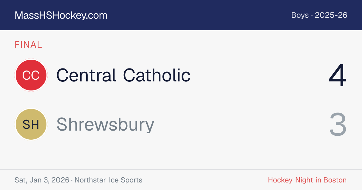 Central Catholic at Shrewsbury score card
