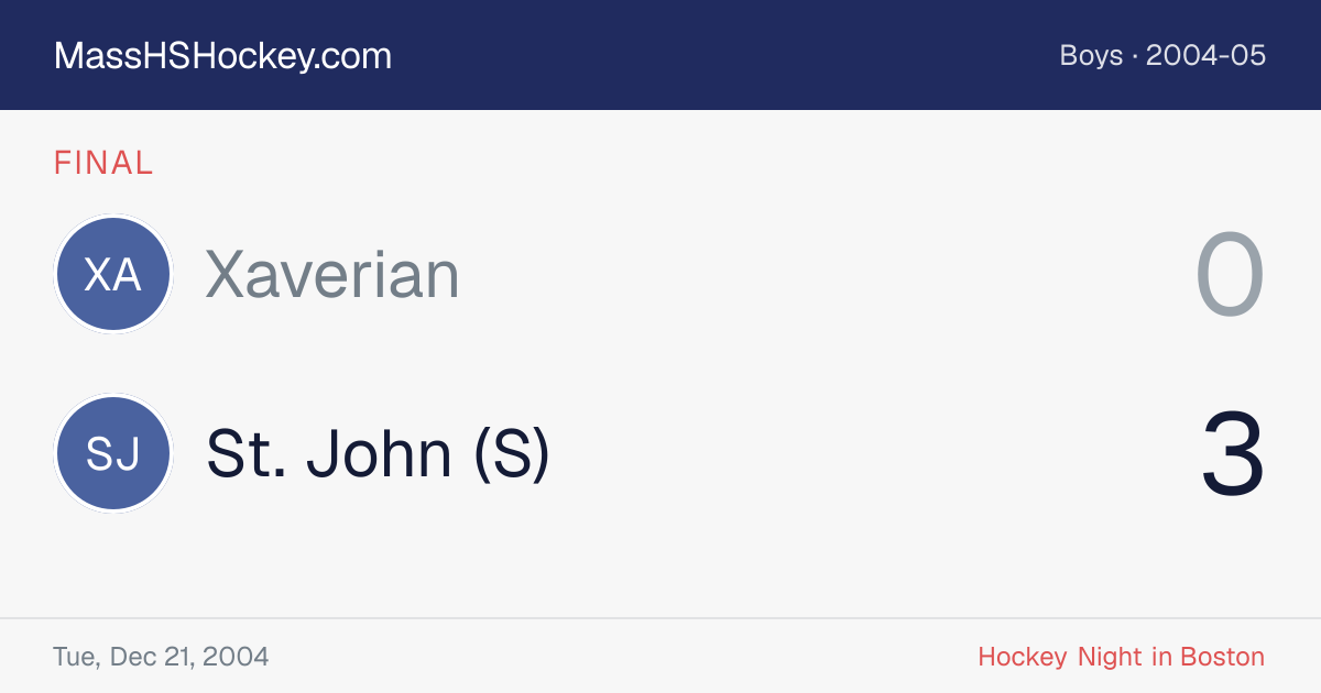 Xaverian at St. John (S) score card