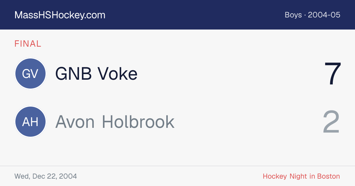 GNB Voke at Avon Holbrook score card