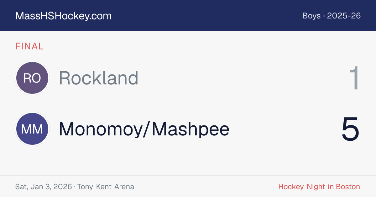 Rockland at Monomoy/Mashpee score card