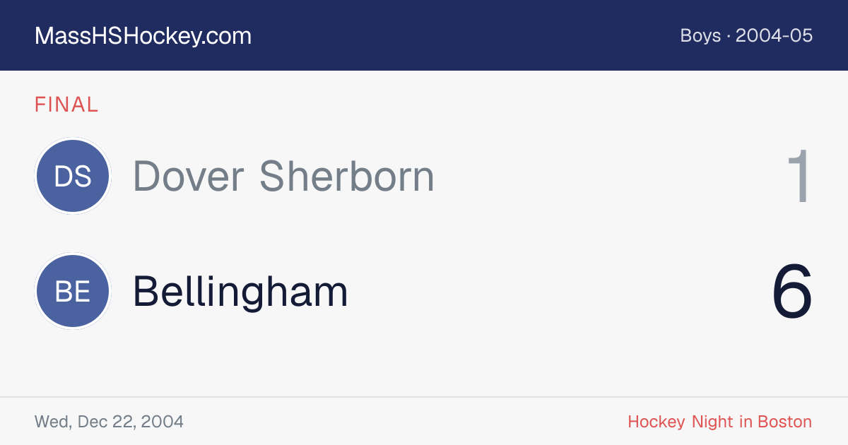 Dover Sherborn at Bellingham score card