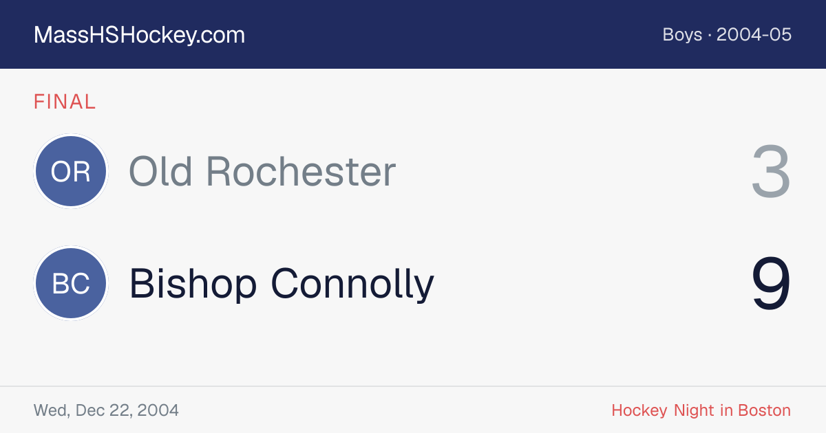 Old Rochester at Bishop Connolly score card