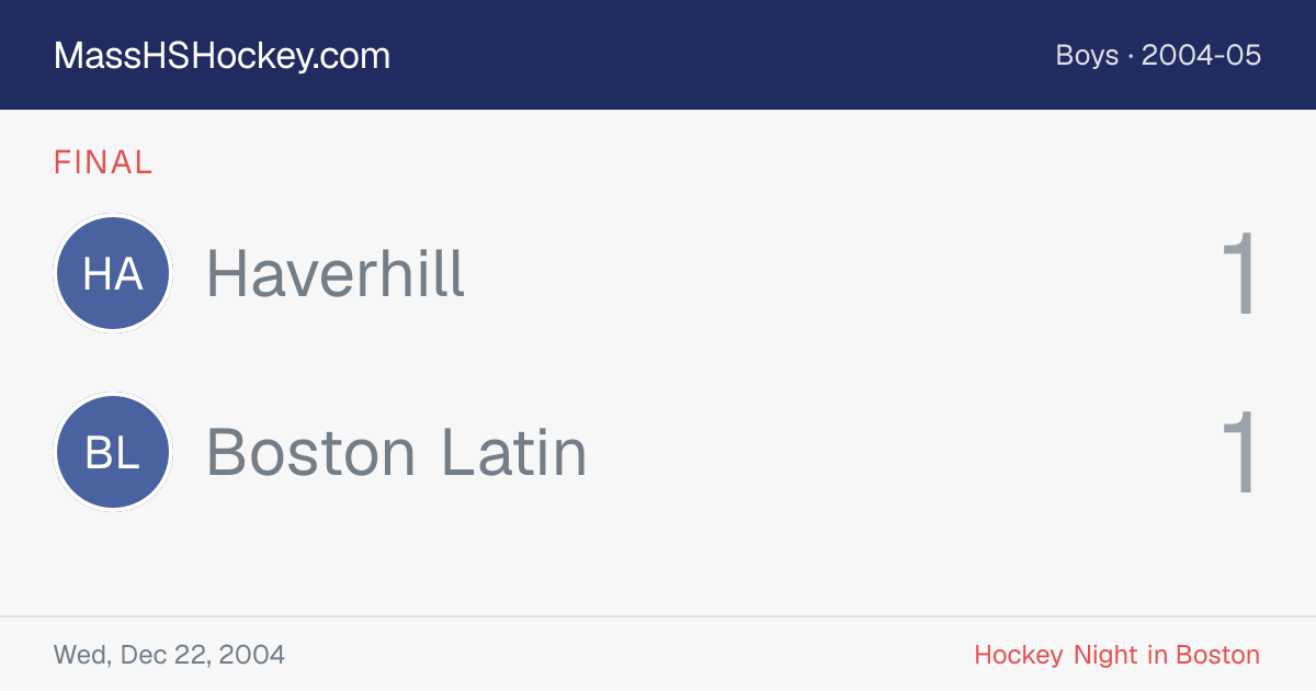 Haverhill at Boston Latin score card
