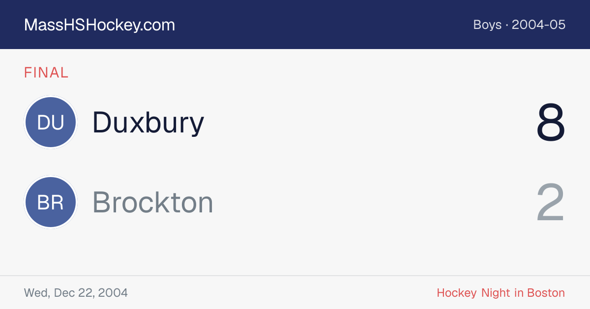 Duxbury at Brockton score card