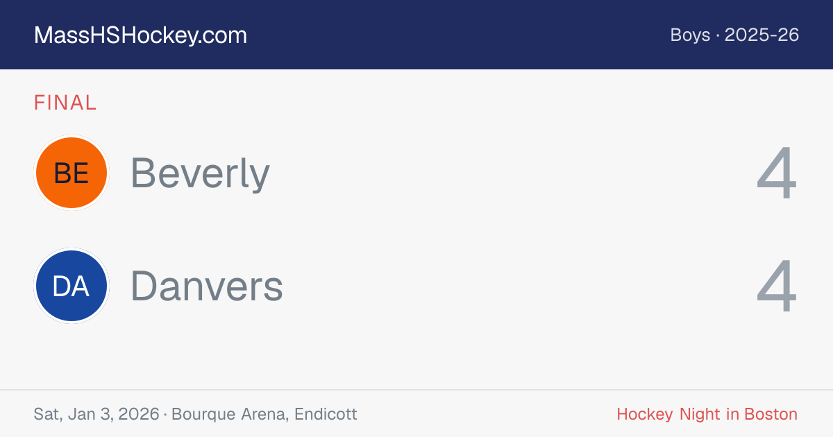 Beverly at Danvers score card