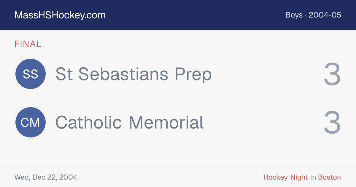 St Sebastians Prep at Catholic Memorial score card