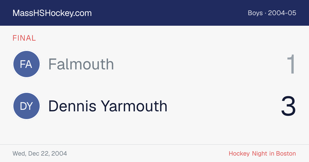 Falmouth at Dennis Yarmouth score card