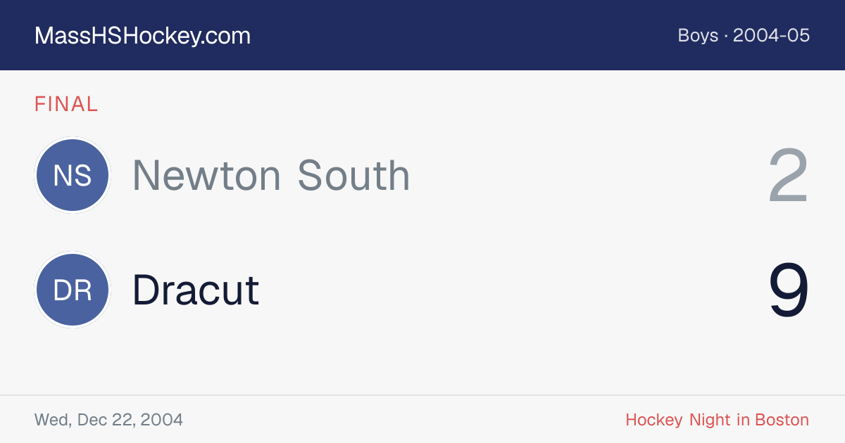 Newton South at Dracut score card