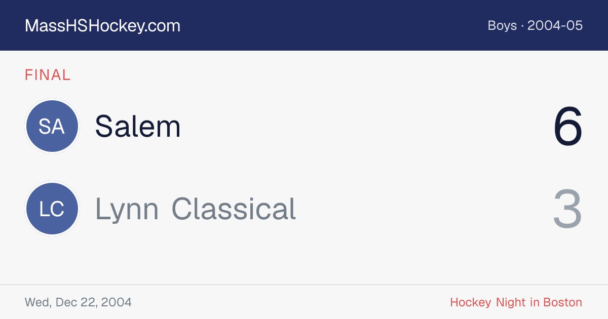 Salem at Lynn Classical score card